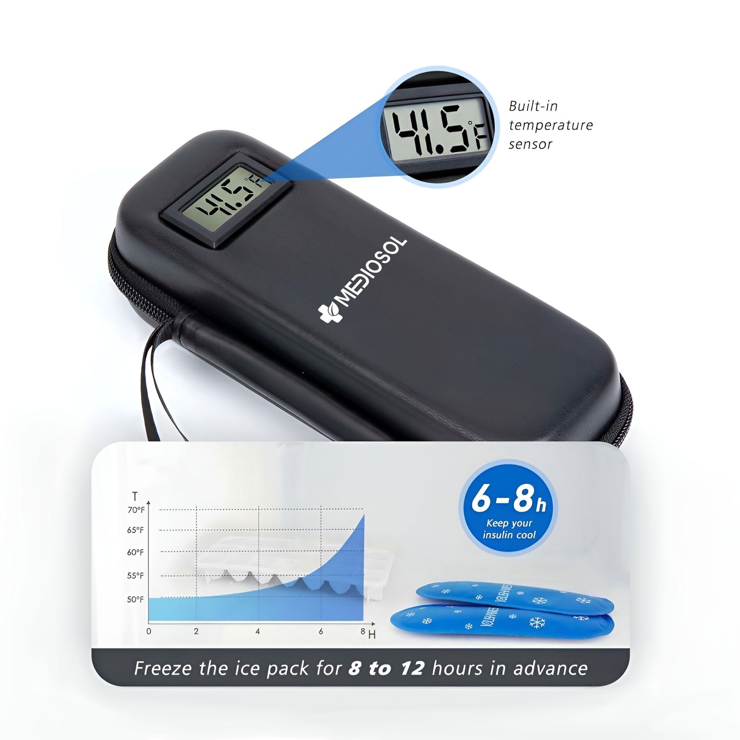 ChillGuard™ Insulin Vault